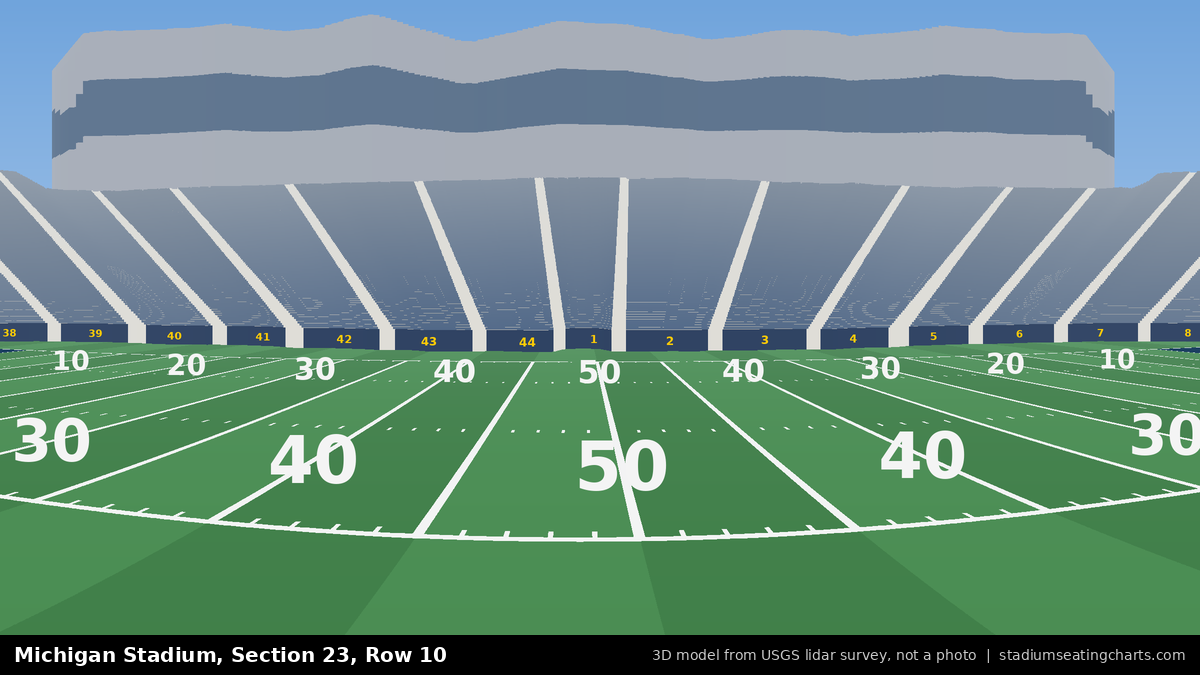 View from Michigan Stadium Section 23, Row 10