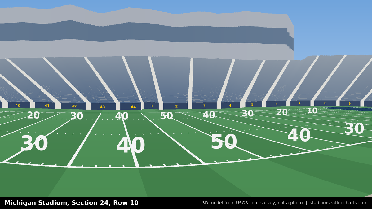 View from Michigan Stadium Section 24, Row 10