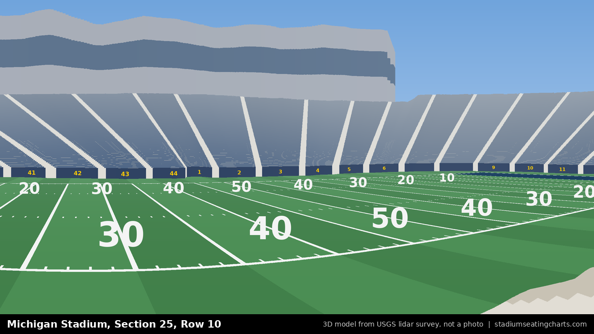 View from Michigan Stadium Section 25, Row 10