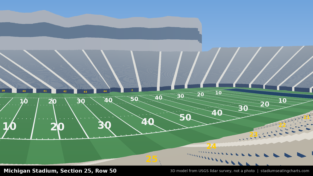 View from Michigan Stadium Section 25, Row 50