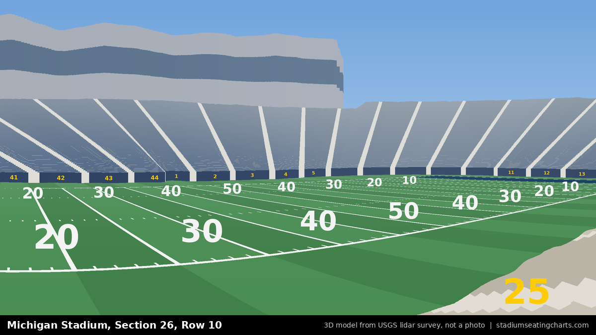 View from Michigan Stadium Section 26, Row 10