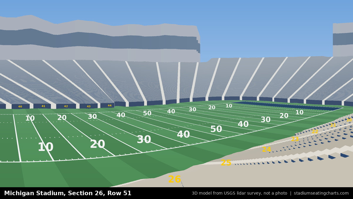 View from Michigan Stadium Section 26, Row 51