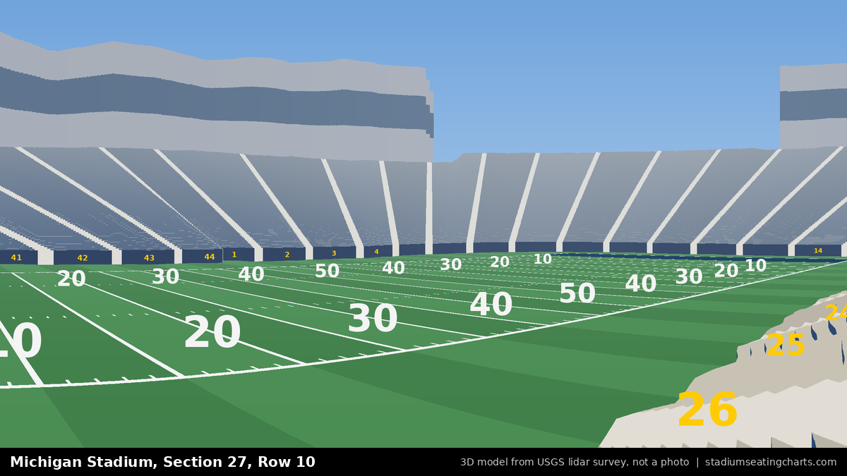 View from Michigan Stadium Section 27, Row 10