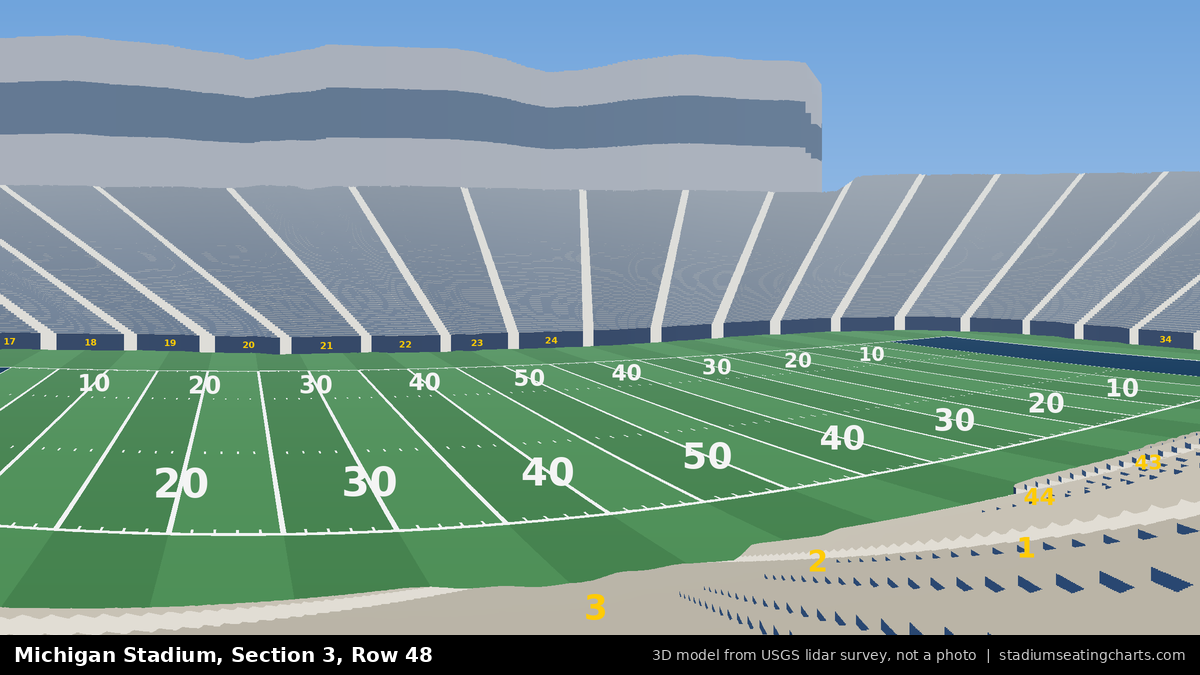 View from Michigan Stadium Section 3, Row 48