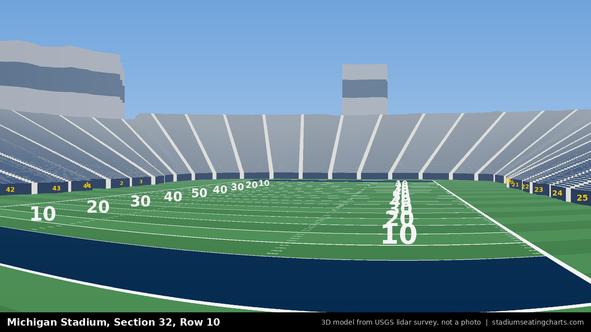 View from Michigan Stadium Section 32, Row 10
