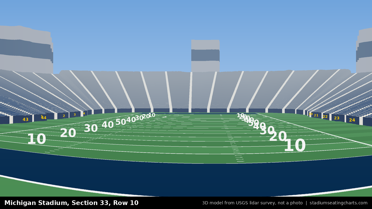 View from Michigan Stadium Section 33, Row 10