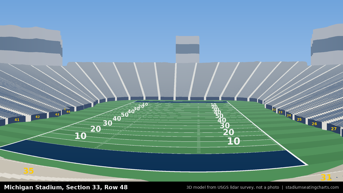 View from Michigan Stadium Section 33, Row 48