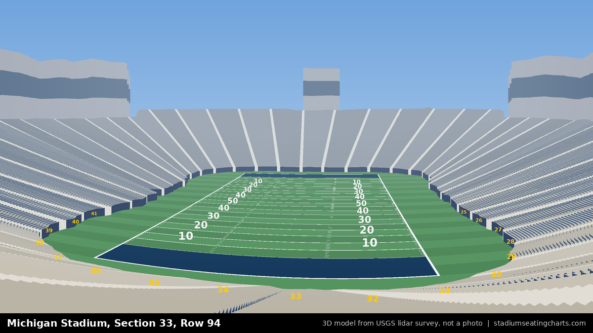 View from Michigan Stadium Section 33, Row 94