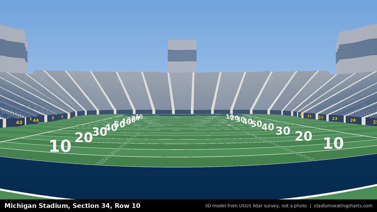 View from Michigan Stadium Section 34, Row 10