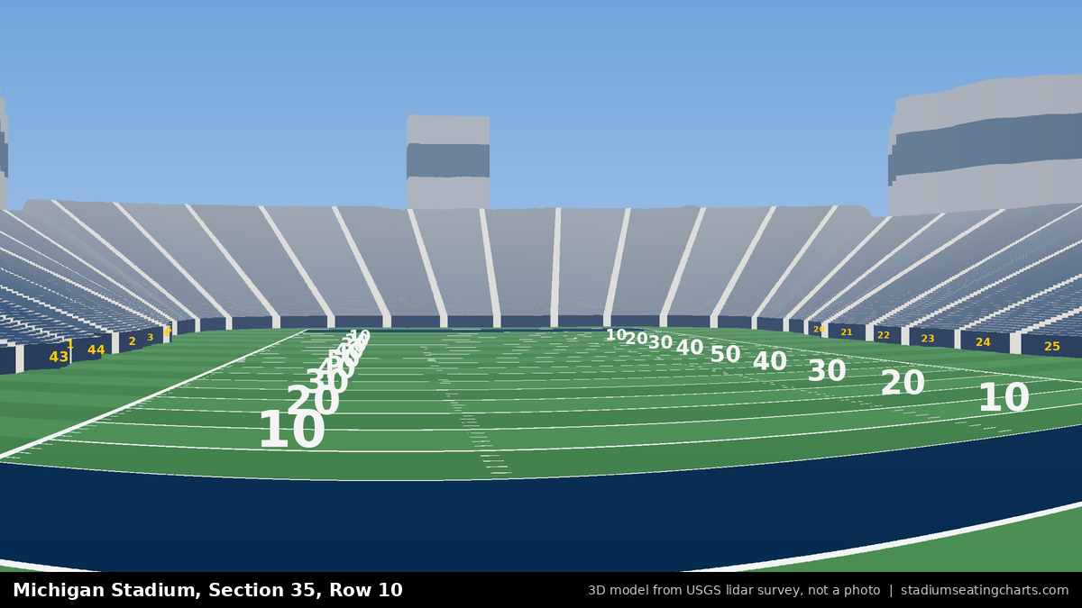 View from Michigan Stadium Section 35, Row 10