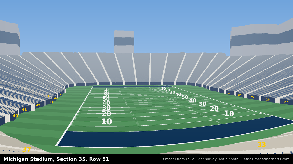 View from Michigan Stadium Section 35, Row 51