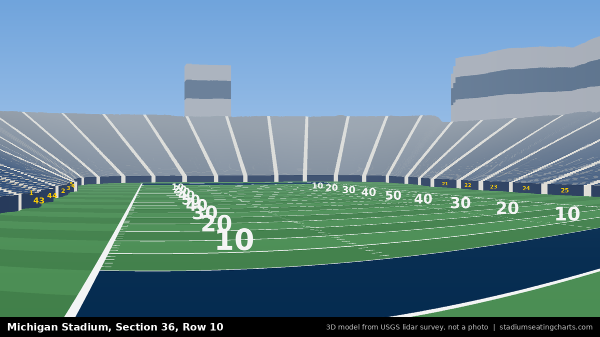 View from Michigan Stadium Section 36, Row 10