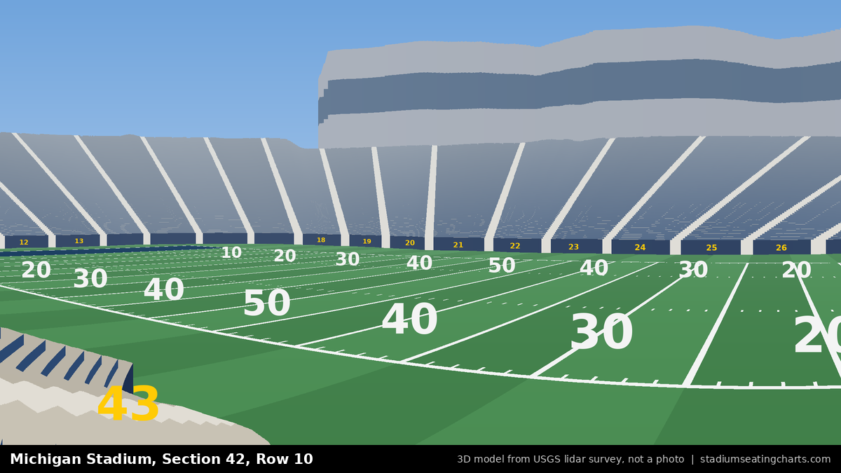 View from Michigan Stadium Section 42, Row 10