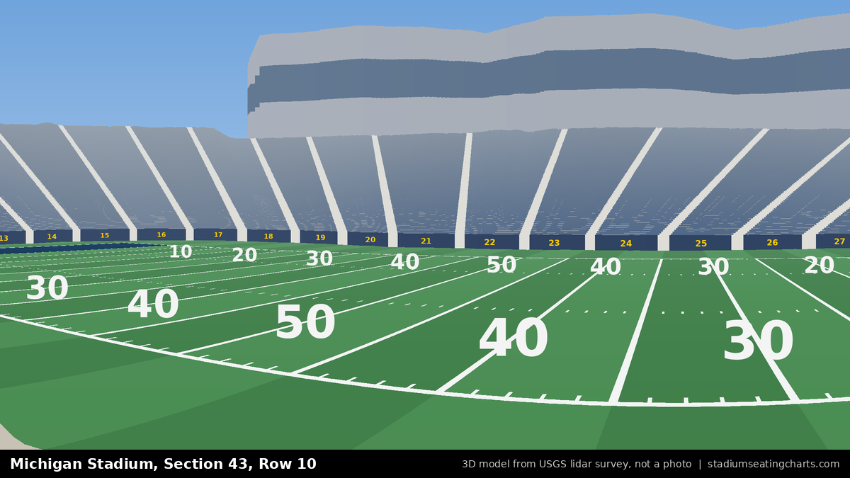 View from Michigan Stadium Section 43, Row 10
