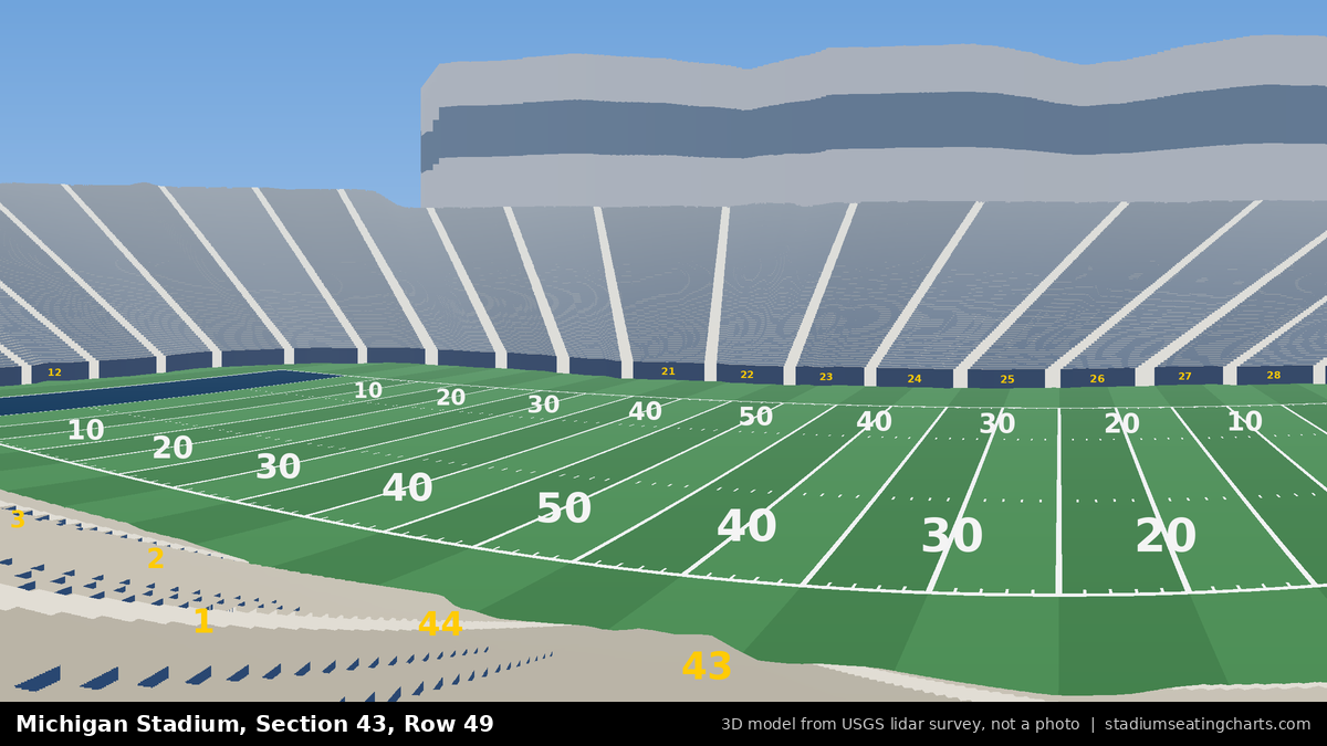 View from Michigan Stadium Section 43, Row 49