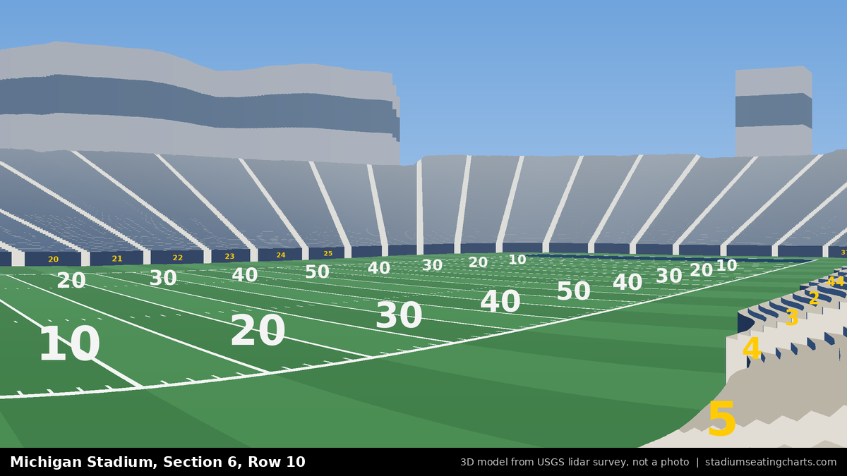 View from Michigan Stadium Section 6, Row 10