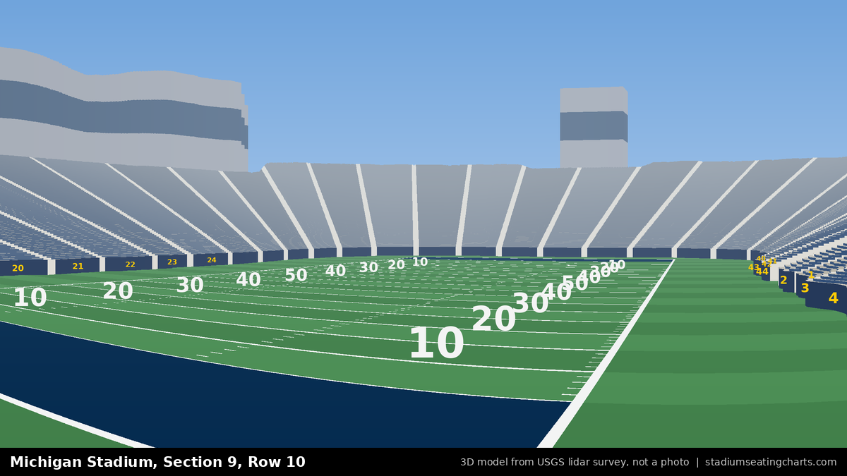 View from Michigan Stadium Section 9, Row 10