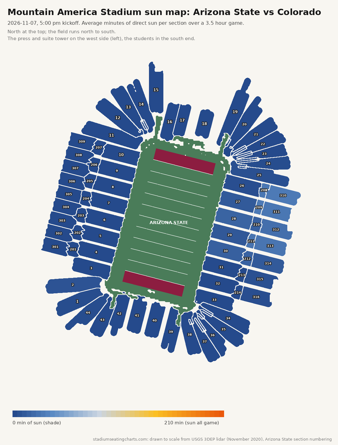 Mountain America Stadium sun map, Arizona State vs Colorado, 5:00 pm kickoff