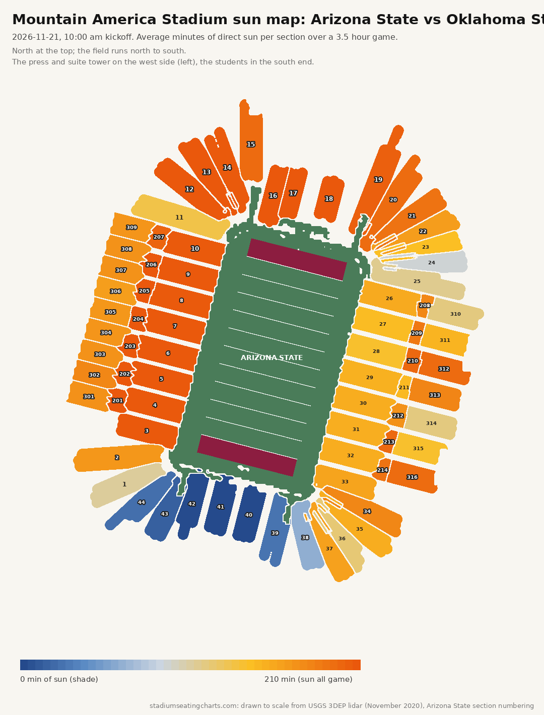 Mountain America Stadium sun map, Arizona State vs Oklahoma State, 10:00 am kickoff