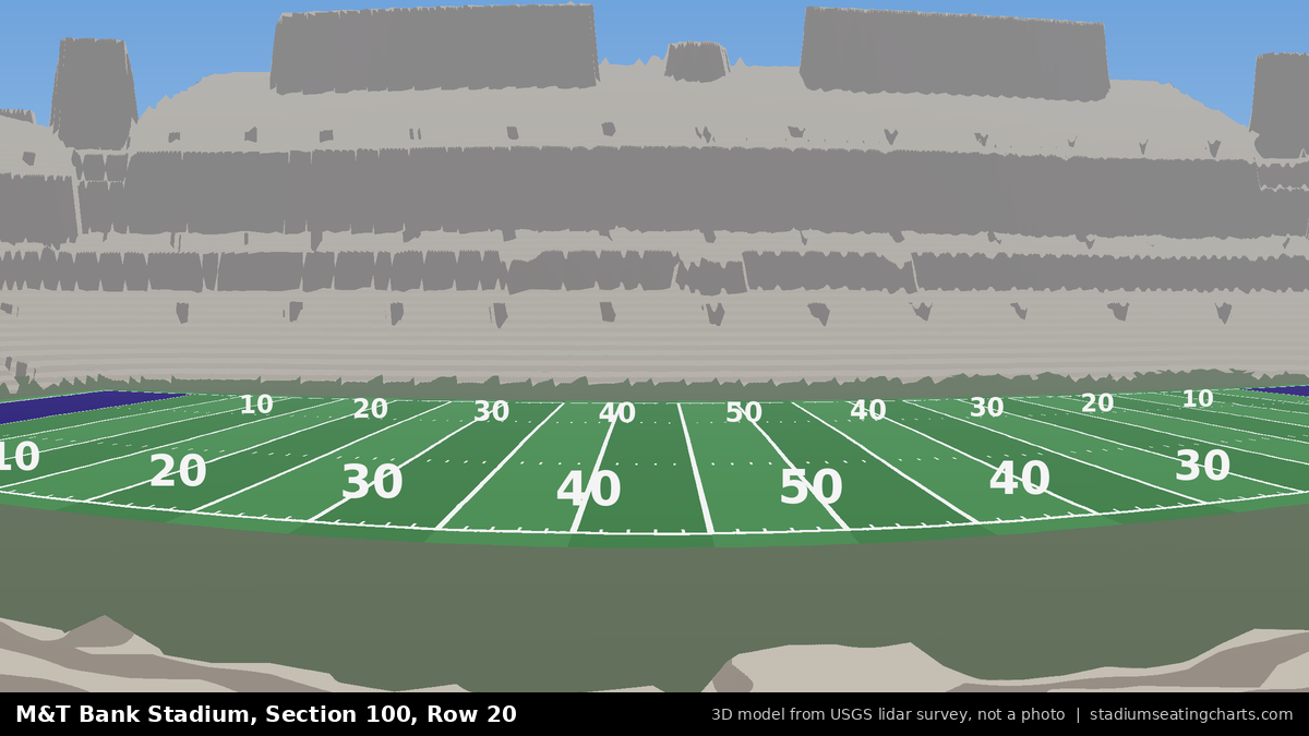 View from M&T Bank Stadium Section 100, Row 20, looking toward the field