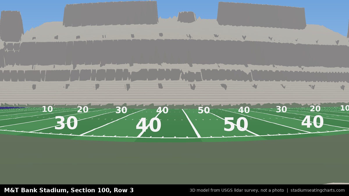 View from M&T Bank Stadium Section 100, Row 3, looking toward the field