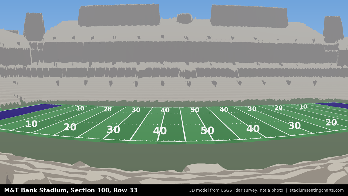 View from M&T Bank Stadium Section 100, Row 33, looking toward the field