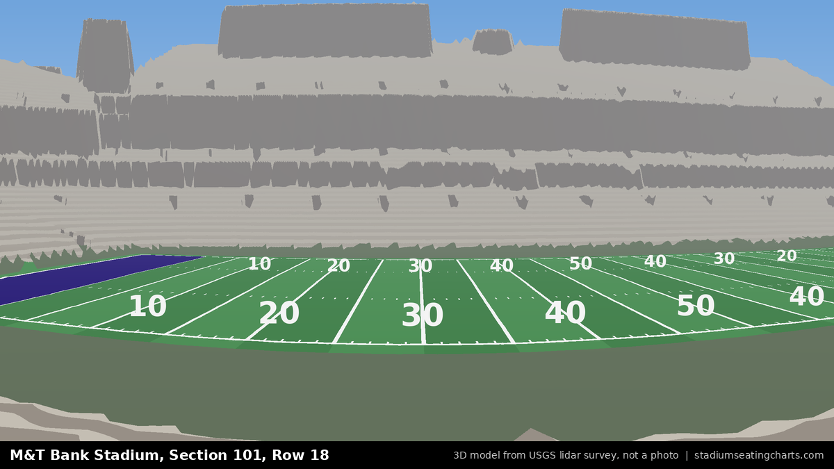 View from M&T Bank Stadium Section 101, Row 18, looking toward the field