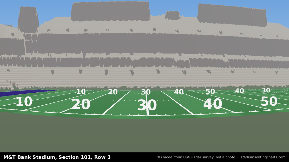 View from M&T Bank Stadium Section 101, Row 3, looking toward the field