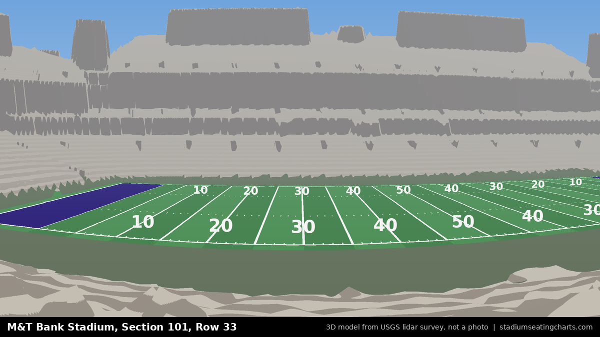 View from M&T Bank Stadium Section 101, Row 33, looking toward the field