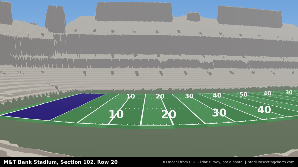View from M&T Bank Stadium Section 102, Row 20, looking toward the field