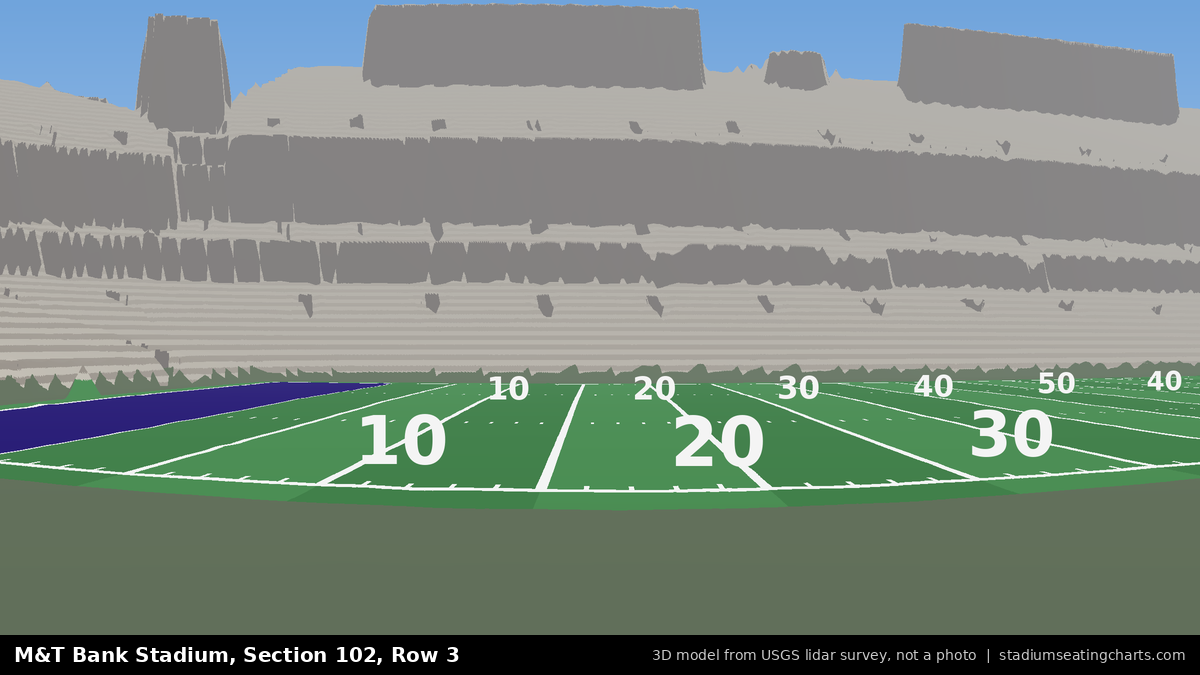 View from M&T Bank Stadium Section 102, Row 3, looking toward the field