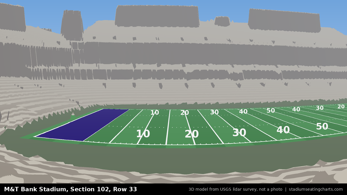 View from M&T Bank Stadium Section 102, Row 33, looking toward the field