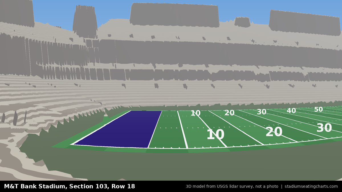 View from M&T Bank Stadium Section 103, Row 18, looking toward the field