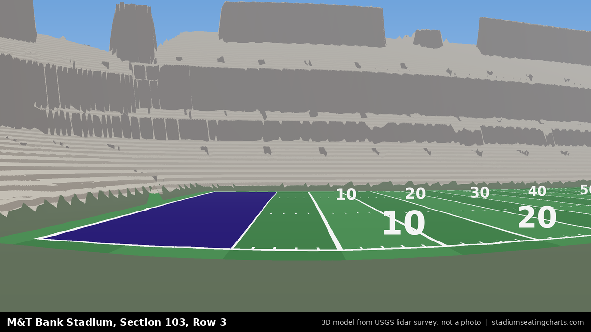 View from M&T Bank Stadium Section 103, Row 3, looking toward the field
