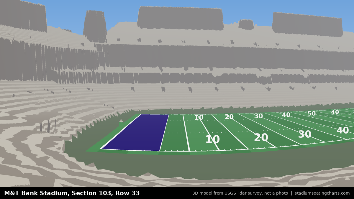 View from M&T Bank Stadium Section 103, Row 33, looking toward the field