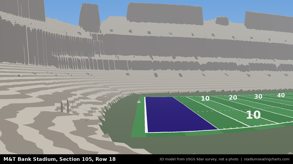 View from M&T Bank Stadium Section 105, Row 18, looking toward the field