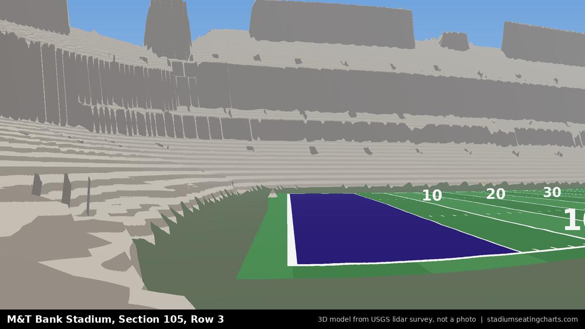 View from M&T Bank Stadium Section 105, Row 3, looking toward the field