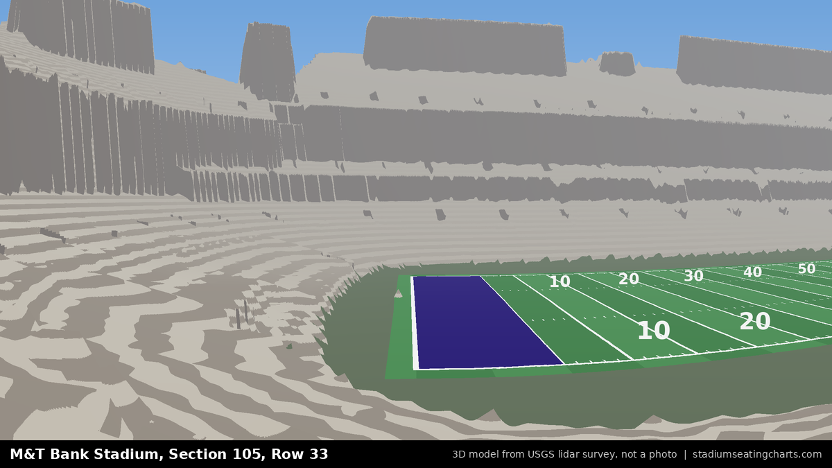 View from M&T Bank Stadium Section 105, Row 33, looking toward the field