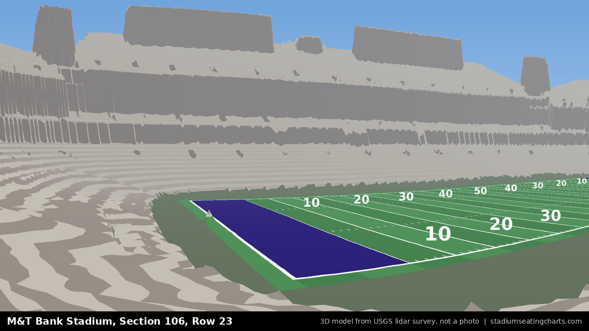 View from M&T Bank Stadium Section 106, Row 23, looking toward the field