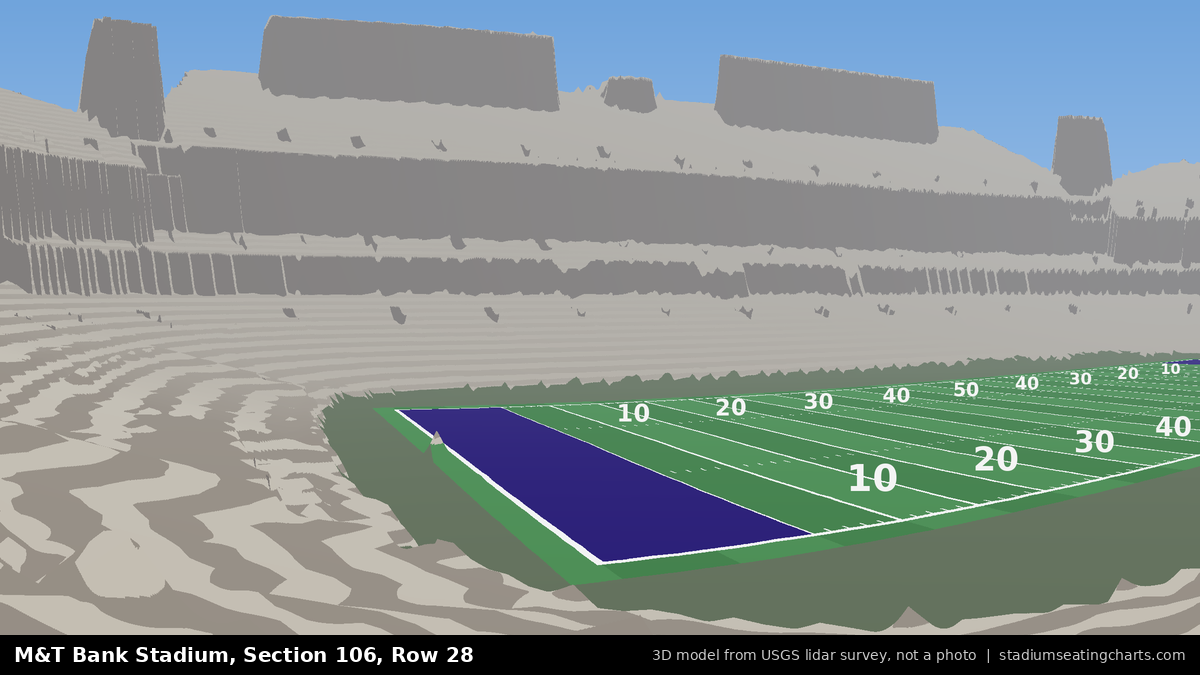 View from M&T Bank Stadium Section 106, Row 28, looking toward the field