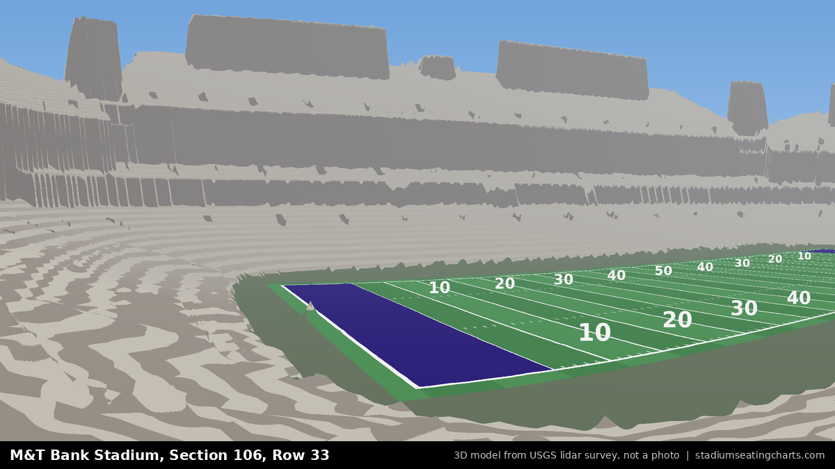 View from M&T Bank Stadium Section 106, Row 33, looking toward the field