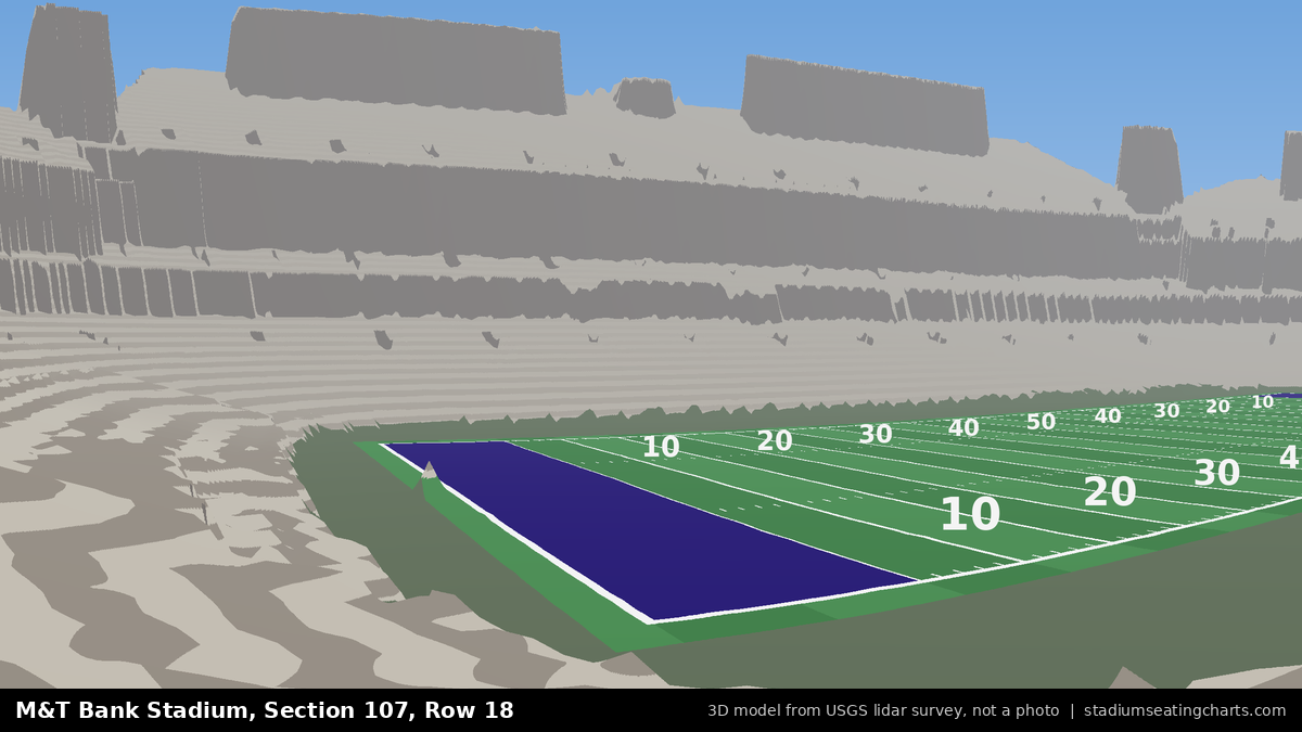 View from M&T Bank Stadium Section 107, Row 18, looking toward the field