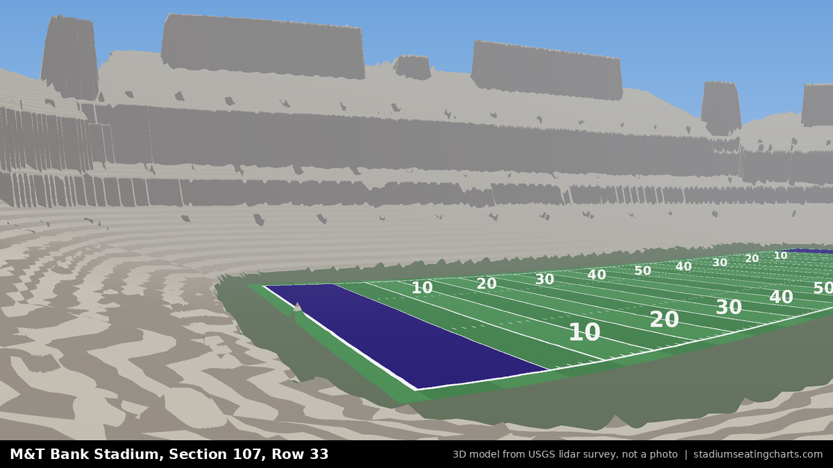 View from M&T Bank Stadium Section 107, Row 33, looking toward the field