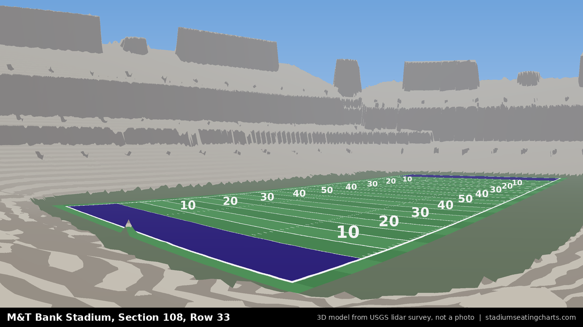 View from M&T Bank Stadium Section 108, Row 33, looking toward the field