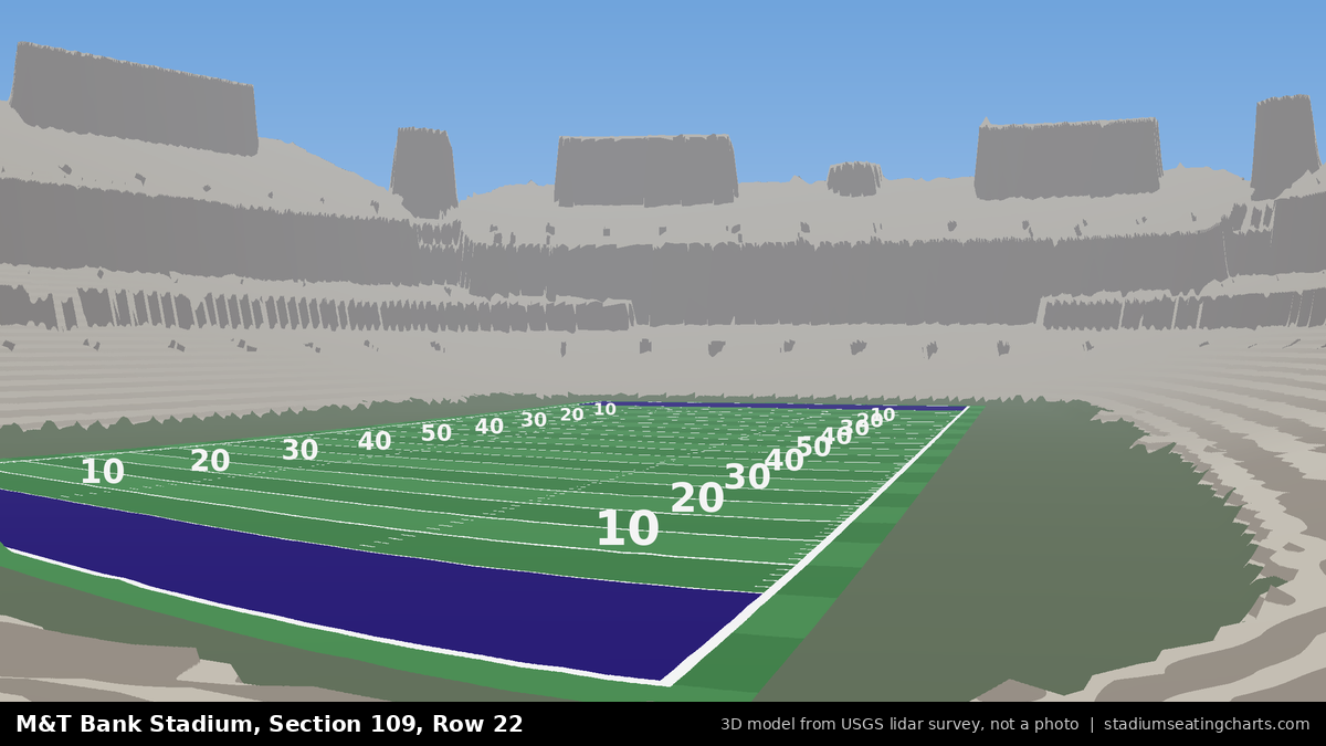 View from M&T Bank Stadium Section 109, Row 22, looking toward the field