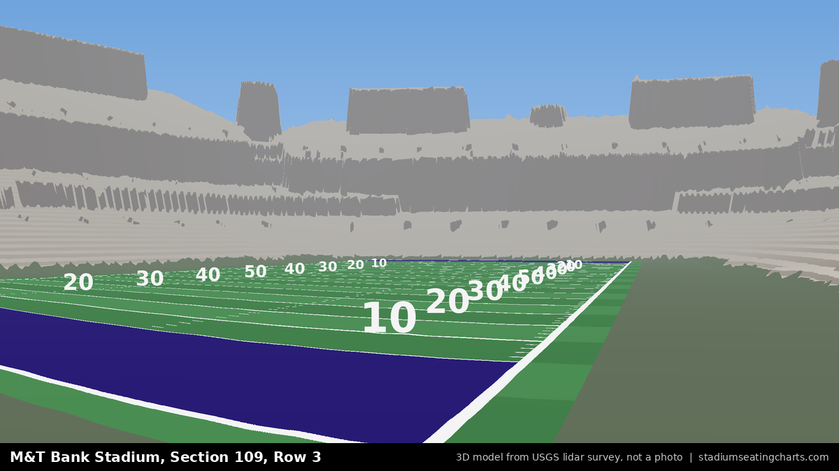 View from M&T Bank Stadium Section 109, Row 3, looking toward the field