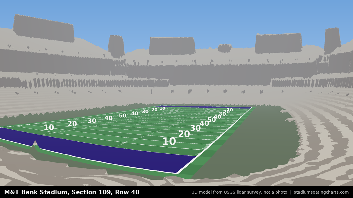 View from M&T Bank Stadium Section 109, Row 40, looking toward the field