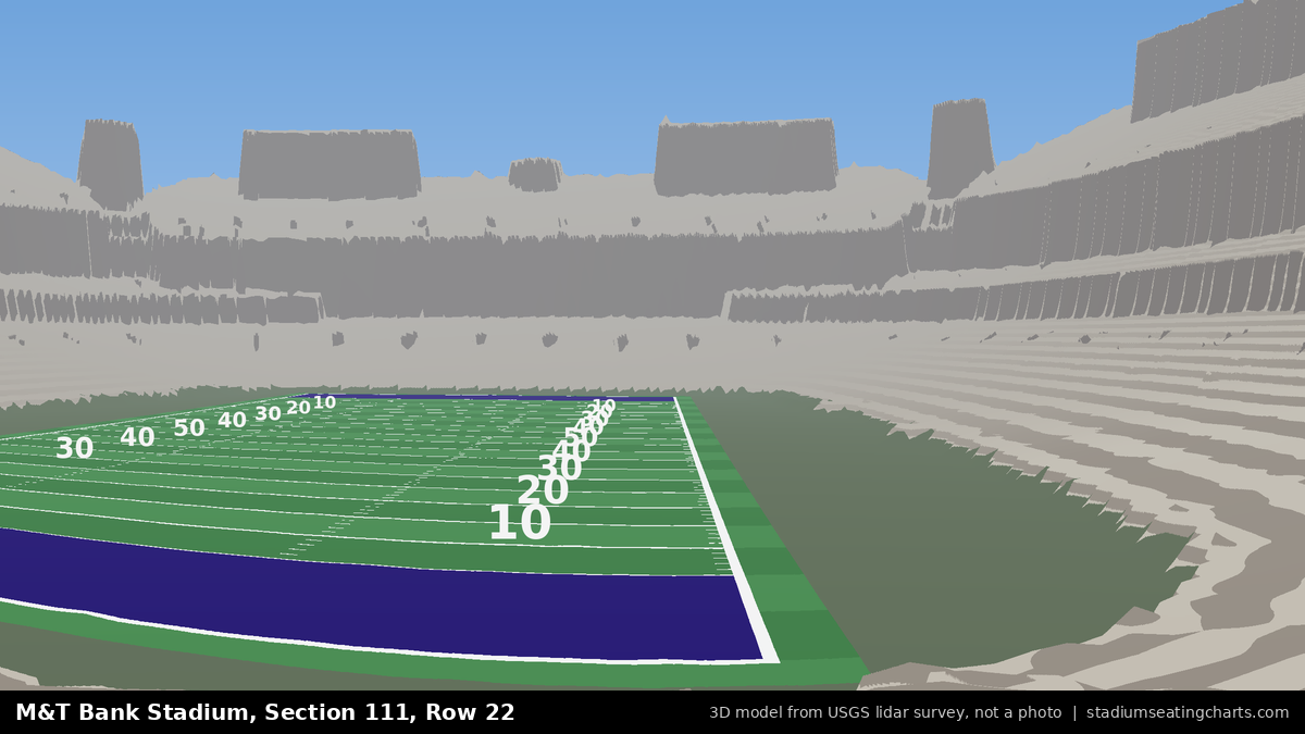View from M&T Bank Stadium Section 111, Row 22, looking toward the field