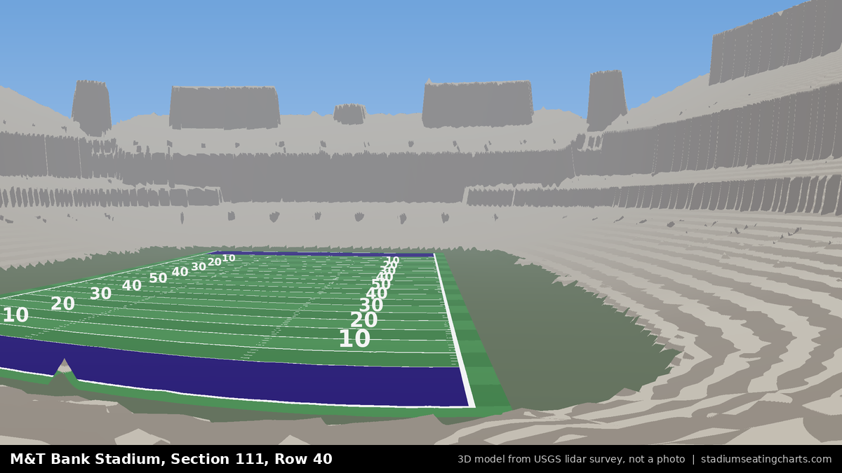 View from M&T Bank Stadium Section 111, Row 40, looking toward the field