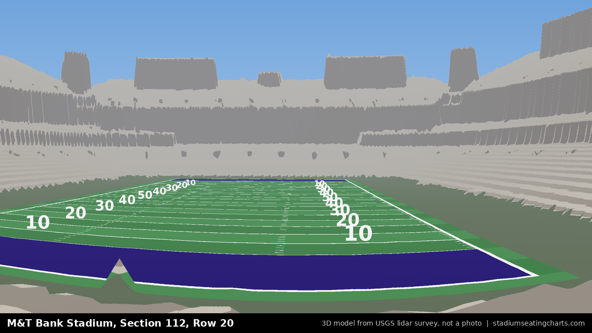 View from M&T Bank Stadium Section 112, Row 20, looking toward the field
